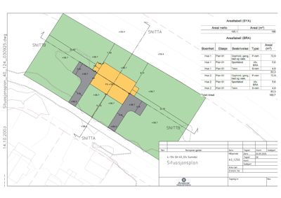 Situasjonsplan som viser tomtens form, grenser, høydemål og plassering av bygninger.