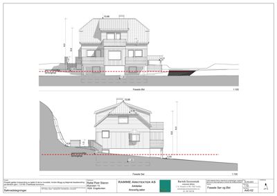 Fasadetegning som viser bygningens utseende fra Sør og Øst, med høydemål og terrengforhold.
