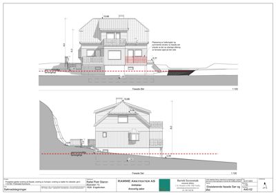 Tegning som viser fasadeopprikk (Fasade Øst og Fasade Sør) med høydemål, terrengforhold og detaljer om fasadebehandling.
