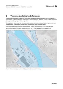 Et flomsonekart som viser oversvømmelsesområder (blått) og bygninger (grå) i Kotsøy, inkludert profil-linjer og vannstand.
