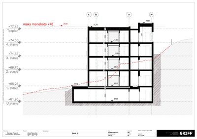Snittegning (Snitt 2) som viser bygningens tverrsnitt, etasjer, høyder og grunnforhold.