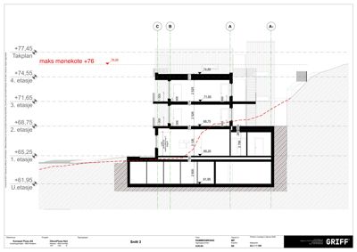 Snittegning (Snitt 3) som viser bygningens tverrsnitt, etasjer, høyder og grunnforhold.