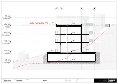 Snittegning som viser bygningens tverrsnitt, høyder, etasjer og grunnforhold.