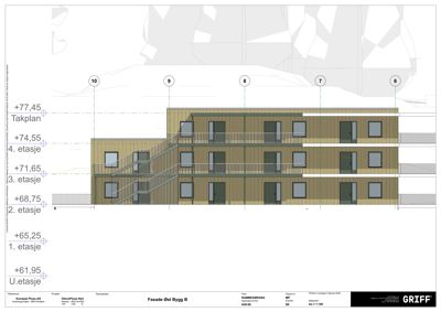 Fasadetegning som viser bygningens utseende fra øst, med etasjer, høyder og vindusoppsett.