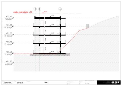 Snittegning (Snitt 5) som viser bygningens høydeprofil, etasjer og grunnplan med nivåer.