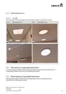 Fotografier av ulike typer LED-belysning (taklys) i en bygning, inkludert en panelhimmel og en rund lysarmatur.