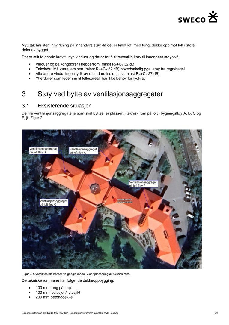 Oversiktsbilde hentet fra Google Maps som viser plassering av teknisk rom (ventilasjonsaggregater) på taket av en bygning.