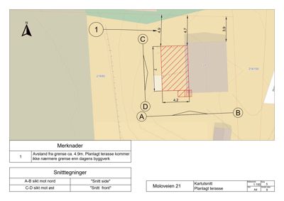 Kartutsnitt som viser planlagt terrasse med angitte mål og snittlinjer.