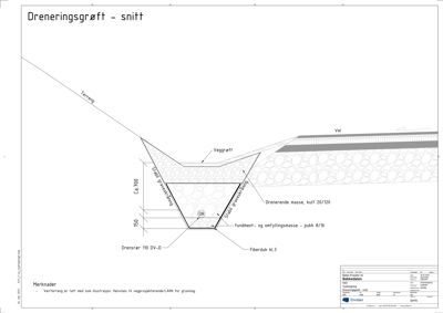 Snittegning av en dreneringsgrøft med angivelse av nivåer, materialer og dimensjoner.
