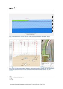 Snittegning (Figur 5) som viser tverrsnitt gjennom VA-infrastruktur og grunnforhold.