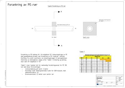 Tegning som viser detaljert konstruksjon av forankring av PE-rør i betong, inkludert snitt, dimensjoner og teknisk forklaring.