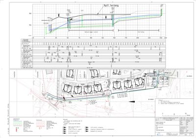 Situasjonsplan som viser tomtens form, grenser, høydemål, terrengform og plassering av bygninger i forhold til omgivelsene.