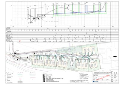Situasjonsplan som viser tomtens grenser, eksisterende og planlagt bebyggelse, infrastruktur (veier, vann, avløp) og høydemål.
