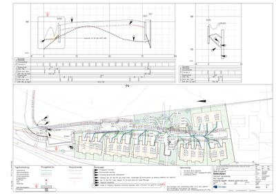Tegning som viser detaljert utforming av en isolert rørledning (2x50 mm RPS 400) med tilhørende dimensjoner, symboler og tekniske notater.