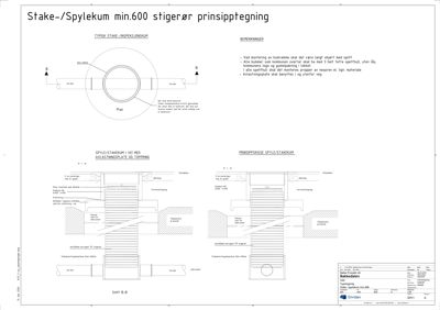 Prinsipptegning og snitt (Snitt B-B) som viser detaljert konstruksjon av en spylekum/stakekum, inkludert avlastningsplate, stigerør og betongelementer.