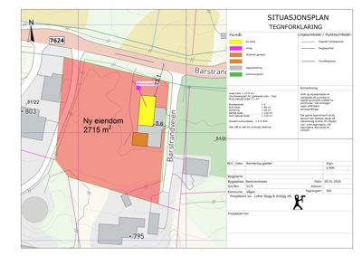 Situasjonsplan (tegnforklaring) som viser eiendomsgrunn, byggegrenser, vegsystem og tomtens beliggenhet i forhold til nabolag.