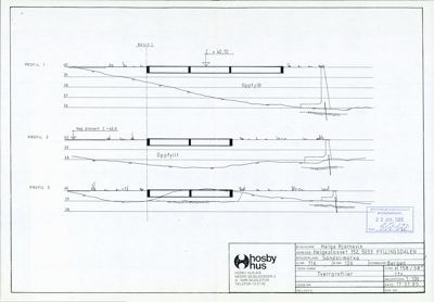 Tverrsnitt (snitt) av en vei eller terrengprofil med oppgitt høyder og fyllingsdybde.