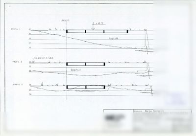 Tverrsnitt (snitt) av en vei eller terrengprofil med oppgitt høyder og fyllingsdybde.