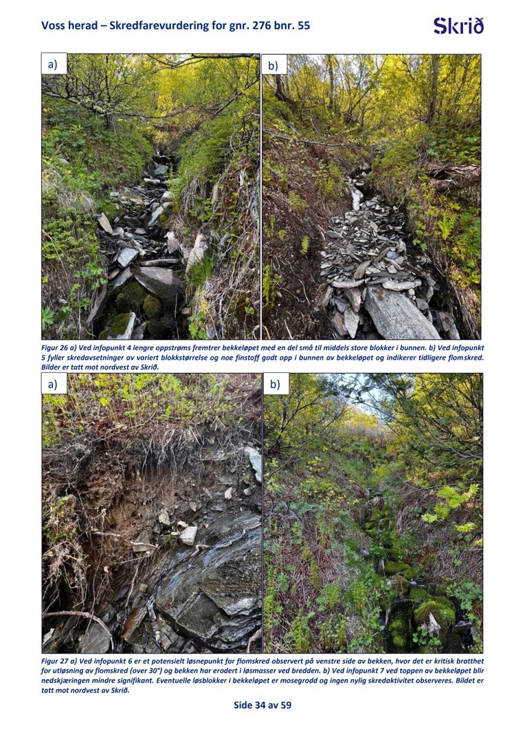 Fotografier av et bekkeløp og skredfare i Voss herad, inkludert beskrivende tekster om infopunkter og observasjoner.
