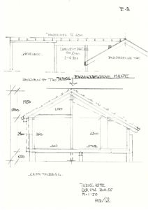 Snittegning som viser tverrsnitt gjennom en bygning, inkludert takkonstruksjon, innvendige høyder og romfordeling.