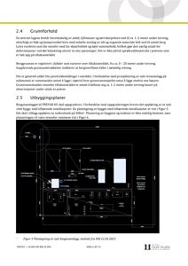 En teknisk prosessplan eller layout for et nytt biogassanlegg, inkludert plassering av tanker og utstyr.