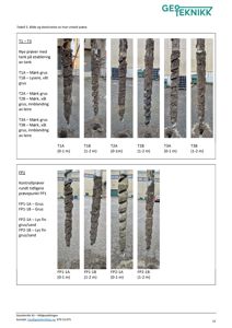 Fotografier av geotekniske prøver (boreprøver) tatt fra ulike dybder og lokasjoner (T1-T3 og FP1-FP2).