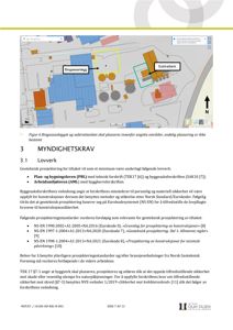 Bildet viser en digital kartvisning (Google Maps) med markerte områder for et biogassanlegg og en subtråttank, samt tekst som beskriver myndighetskrav.