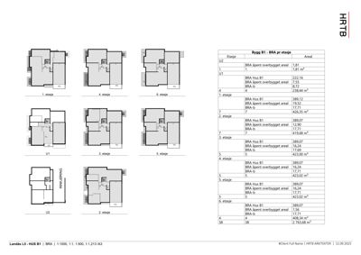 Bildet viser etasjeplaner for flere etasjer (1. til 6. etasje) i et bygg, samt en tabell med arealoppsummering per etasje.