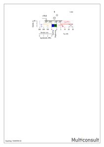 Teknisk detaljtegning som viser spyletrykk, spyleboring og forankringskrefter i en konstruksjon.