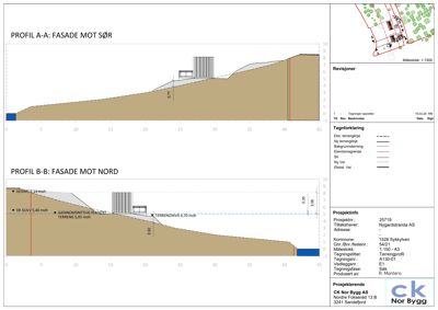 Tegning som viser terrengprofil og fasadeoppvisning mot sør og nord for et byggeprosjekt.
