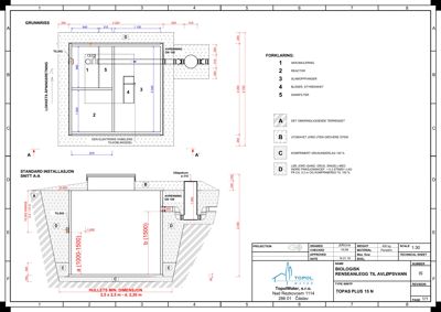 Teknisk detaljtegning (snitt A-A) og grunnriss for en biologisk renseanlegg (WWTP). Tegningen viser dimensjoner, materialer (A, B, C, D) og komponenter (1-5) for utgraving og installasjon.
