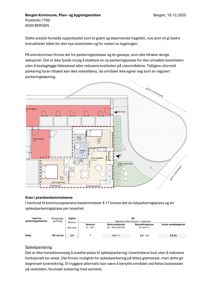 Etasjeplan for en boenhet som viser romfordeling, arealer og plassering av parkeringsplasser og sykkelparkering.