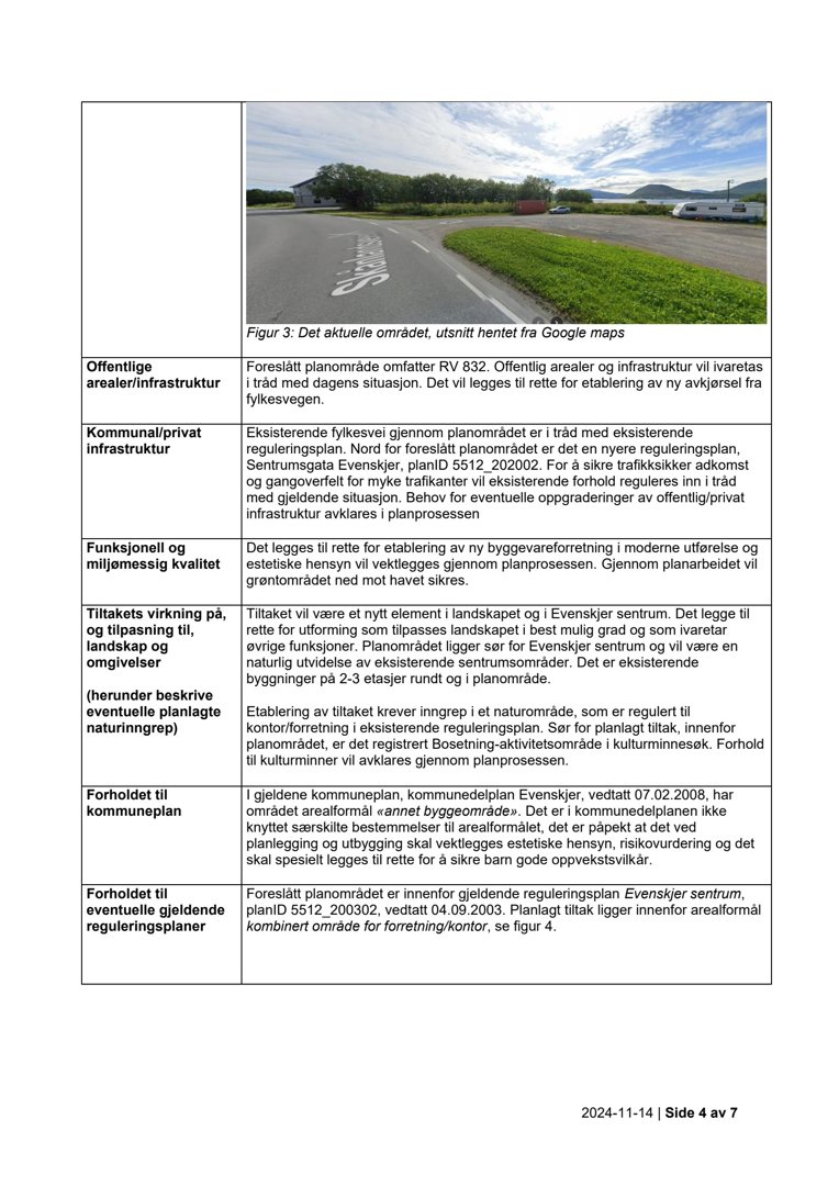 Et utsnitt fra Google Maps som viser et område med en vei, en parkeringsplass og en bygning i bakgrunnen.