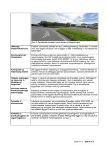 Et utsnitt fra Google Maps som viser et område med en vei, en parkeringsplass og en bygning i bakgrunnen.