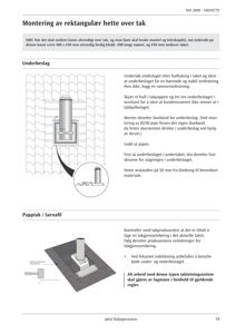 Innholdsfortegnelse eller instruksjonsblad for montering av takhette, med detaljerte tegninger av underbeslag og papptak.