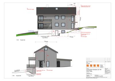 Fasadetegning av en bygning sett fra sør og øst, med mål og notasjoner.