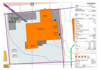 Situasjonsplan (arealplan) som viser tomtens grenser, bygningens plassering, arealoppdelinger (bolig, garasje, veranda) og tilhørende arealstabell.