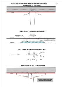 Tekniske tegninger og snitt som viser krav til utforming av avkjørsel, inkludert dimensjoner, skråninger og siktskrav.