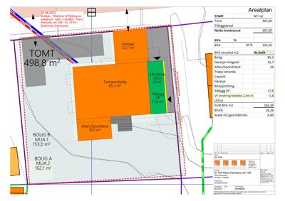 Situasjonsplan (Arealplan) som viser tomtegrenser, bygningers plassering og arealoppdeling.