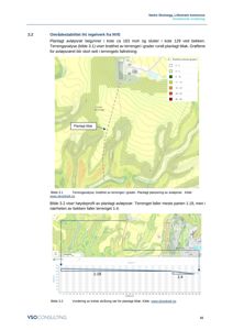 Et dokument som viser en terrenganalyse med bratthetskart (Bilde 3.1) og et høydeprofil for avløpsrør (Bilde 3.2).