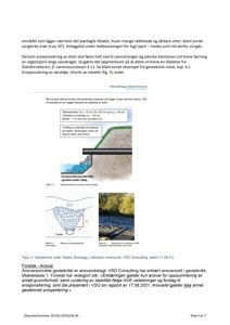 Bildet viser en samling av tre bilder (Bilde 4.1, 4.2 og 4.3) som illustrerer en geoteknisk tiltak (erosjonssikring). Bilde 4.1 er et fotografi av en ferdig utført løsning, mens bilde 4.2 og 4.3 er tekniske tegninger/skisser.