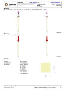 Dette bildet viser en teknisk konstruksjonstegning (en 'barbitt') som illustrerer en stålstøtte (søyler) og en betongplate. Tegningen inneholder detaljerte beregninger for bruks- og bruddgrenser, samt materialdata for GL30a-betongen.