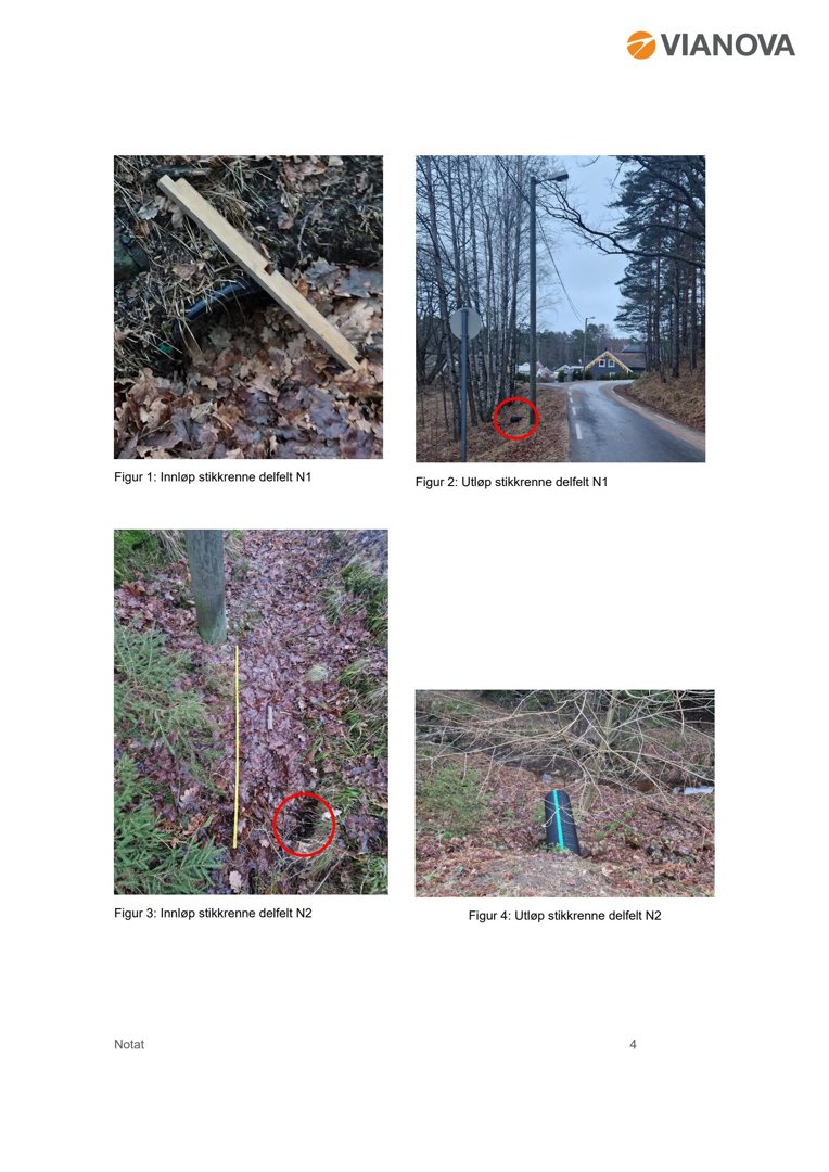 Fotografier av stikkrenner i terrenget med beskrivende tekster under hver bilde.