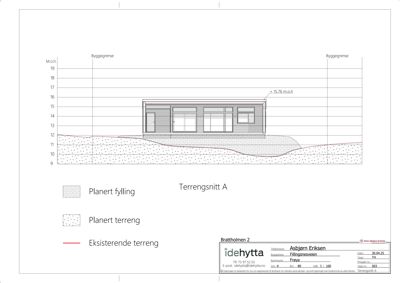 Terrengsnitt (snittegning) som viser bygningens høyde i forhold til terrenget og byggegrensene.