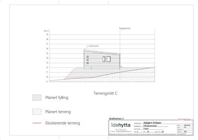 Snittegning som viser terrengforhold, høydemål og planert fylling/terreng.