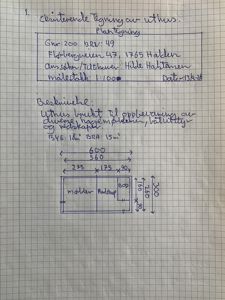 Håndskrevet etasjeplan (plantegning) av et uthus med romfordeling og mål.
