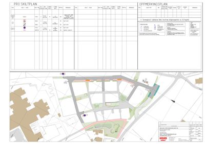 Oppmerkningsplan som viser plassering av skilt og terrengplater på et tomt.