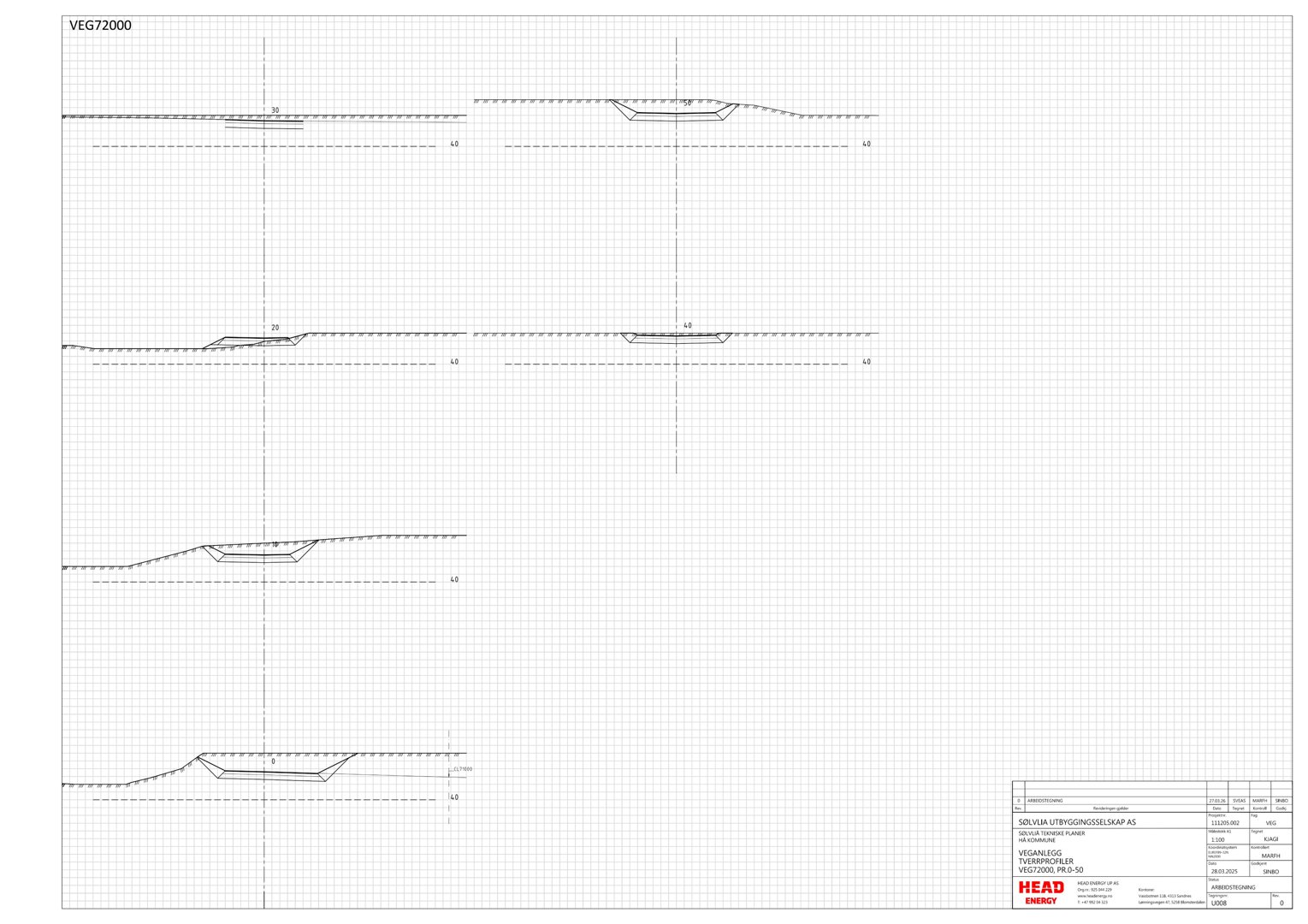 Snittegning som viser grunnvannets nivå (G) i forhold til ulike punkter i bygningens fundament eller grunnsnitt.