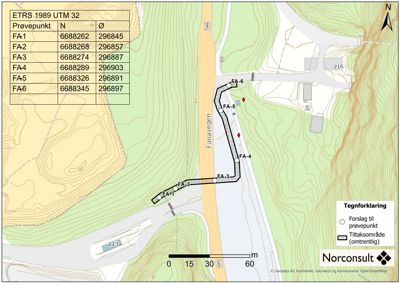 Situasjonsplan som viser et forsøgsområde (Tiltaksområde) langs Fanavegen med angitte prøvepunkter (FA1-FA6) og deres koordinater.