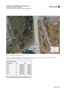 Flyfoto med overlagte punkter (FA-1 til FA-6) som viser forslag til prøvetakingsplan i terrenget.